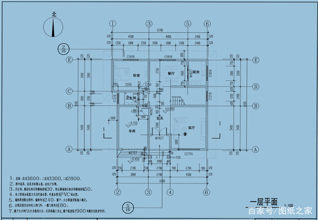 下面介紹的是3款宅基地大小一致，但是建出來(lái)的3款別墅不一致，看看你更喜歡哪款？