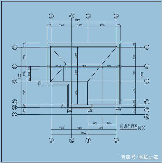 下面介紹的是3款宅基地大小一致，但是建出來(lái)的3款別墅不一致，看看你更喜歡哪款？