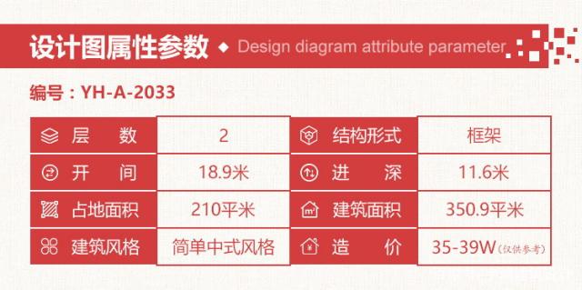 精選優(yōu)美造型二層農(nóng)村別墅設(shè)計(jì)，最主要的是住的舒服！