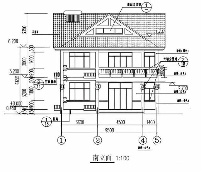 在農(nóng)村老家建房子有很多人想著養(yǎng)老用，或者給父母居住,這個別墅讓你的父母滿意！