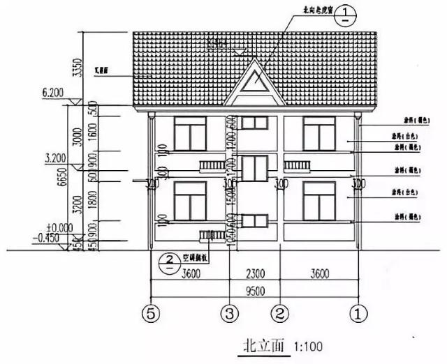 在農(nóng)村老家建房子有很多人想著養(yǎng)老用，或者給父母居住,這個別墅讓你的父母滿意！