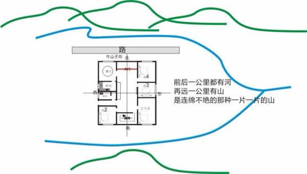 農(nóng)村建房會(huì)遇到很多麻煩，小編就自己在設(shè)計(jì)使用過程中遇到的一些問題及解救方法在這想與大家一起一起分享!