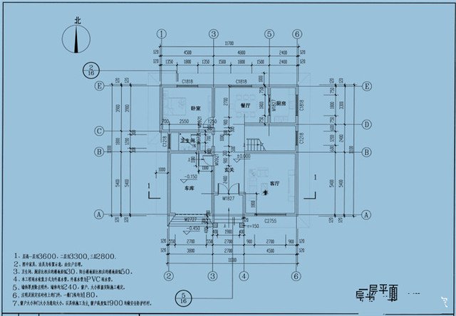下面介紹的是3款宅基地大小一致，但是建出來的3款別墅不一致，看看你更喜歡哪款？？？