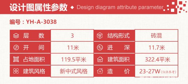 積攢了半輩子的錢來(lái)蓋房，不能草草了事，必須要有一個(gè)好的規(guī)劃，畢竟要住一輩子的事。為了無(wú)后顧之憂，蓋房前找農(nóng)村別墅設(shè)計(jì)公司的設(shè)計(jì)師來(lái)畫圖是很不錯(cuò)的選擇。