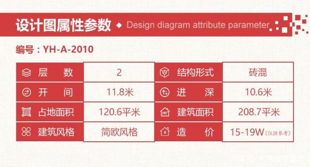 積攢了半輩子的錢來(lái)蓋房，不能草草了事，必須要有一個(gè)好的規(guī)劃，畢竟要住一輩子的事。為了無(wú)后顧之憂，蓋房前找農(nóng)村別墅設(shè)計(jì)公司的設(shè)計(jì)師來(lái)畫圖是很不錯(cuò)的選擇。