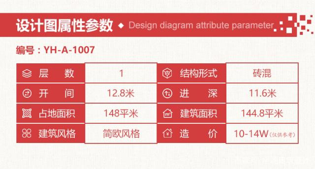一樓、二樓和三樓都有漂亮的鄉(xiāng)村別墅。你更喜歡哪個(gè)？