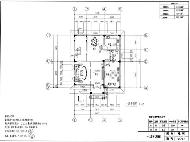 今天小編分享兩款既經(jīng)濟又實用的三層別墅戶型，如果你打算建房子或者即將要開工了，不妨都看看。