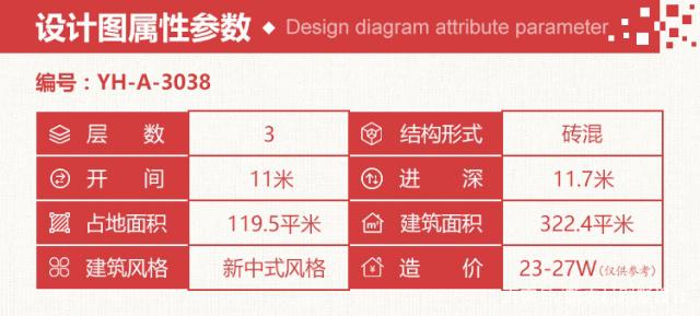 在這里小編給大家推薦3套三層別墅設(shè)計(jì)圖及效果圖，好看又簡(jiǎn)單的三層樓房，造價(jià)不超過(guò)35萬(wàn),現(xiàn)在改來(lái)得及！