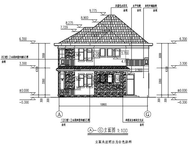 現(xiàn)代：二樓別墅設(shè)計(jì)方案——完整設(shè)計(jì)方案！就連挑剔的婆婆也稱(chēng)贊它！