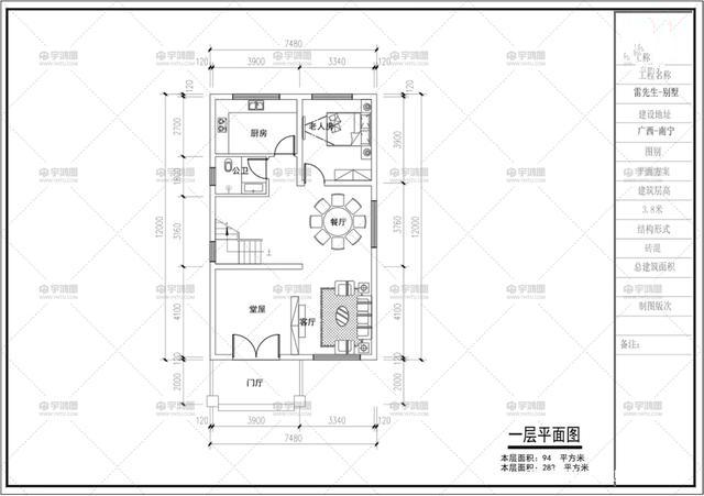 我們怎么才能建一棟占地面積小又實(shí)用的別墅呢？今天，我整理了幾套外觀和內(nèi)部設(shè)計(jì)獨(dú)特的別墅圖紙。