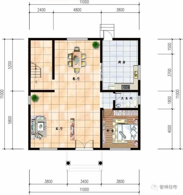 兩棟建筑尺寸相同的別墅，1111米，從各個角度看都是簡歐洲風(fēng)格。有時候宅基地很大，但我不想建太大的別墅。主要原因是房子越大，成本越高!