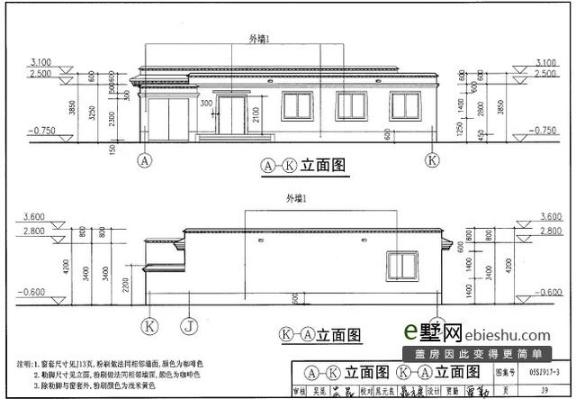 　房子的一樓接地良好，所以你不必跑來(lái)跑去。如果設(shè)計(jì)合理，你認(rèn)為這些房子怎么樣？