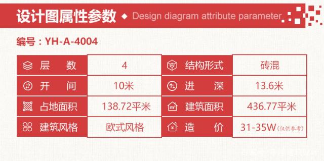 如果你想建一棟漂亮的房子，你必須瀏覽許多方案來選擇你最喜歡的一個。這里有三幅美麗的別墅設(shè)計圖，它們是建造房子所必須的！