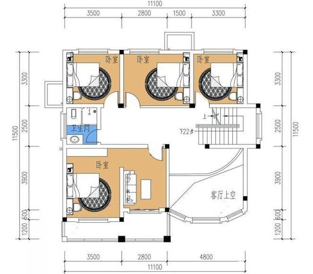 他們不知道他們想要多大的建筑面積，他們選擇了三套，從80平方米到120平方米不等。外觀大氣，內(nèi)部布局合理實(shí)用，希望對(duì)您有所幫助。