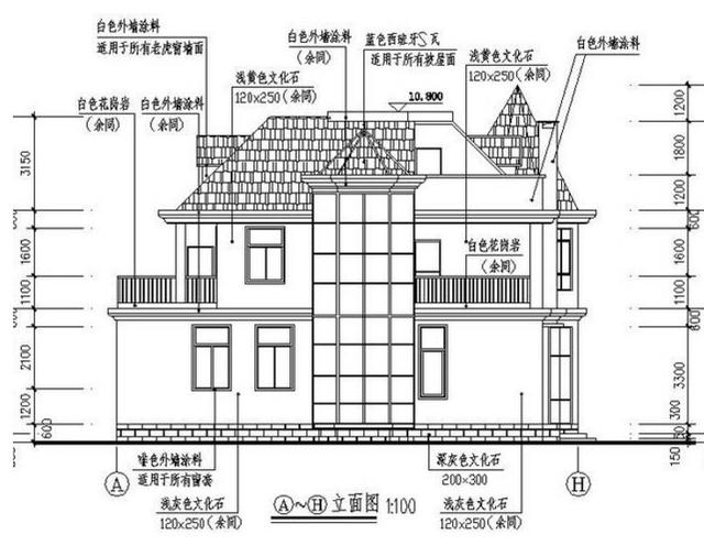 百萬級農(nóng)村別墅