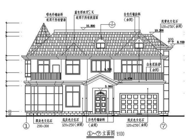 百萬級農(nóng)村別墅