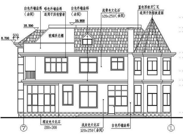 百萬級農(nóng)村別墅