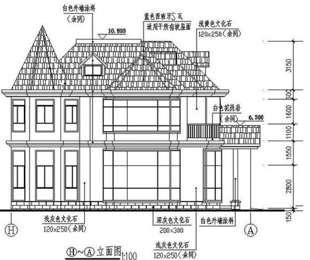 百萬級農(nóng)村別墅