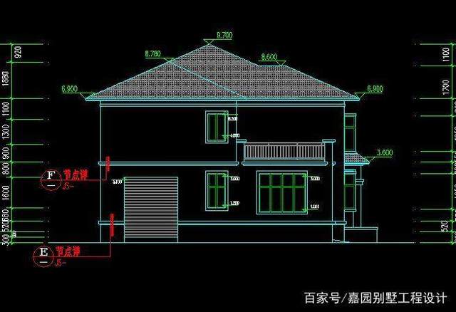 農(nóng)村經(jīng)濟型別墅設(shè)計圖紙