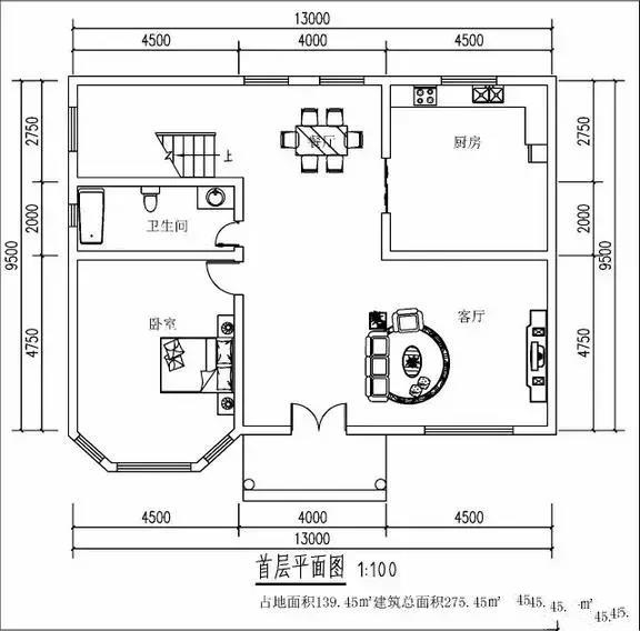 農(nóng)村別墅設計
