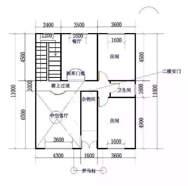 農(nóng)村別墅設計